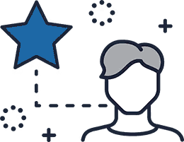 Sell smarter and improve customer service