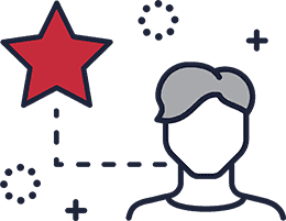 Sell smarter and improve customer service